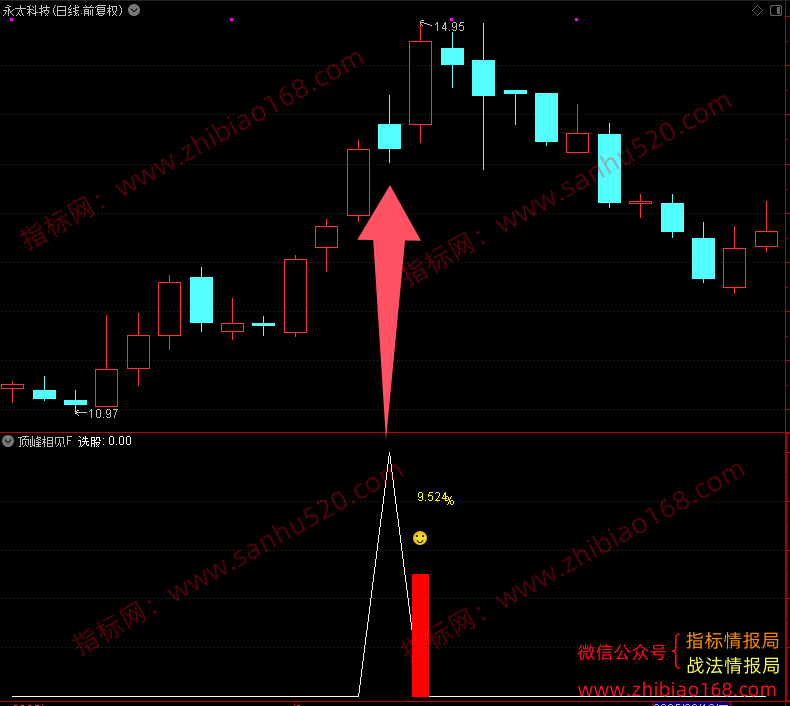 QQ20250719-002509.png