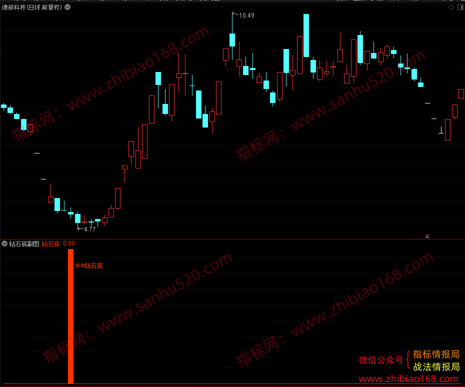 QQ20250718-041956.png