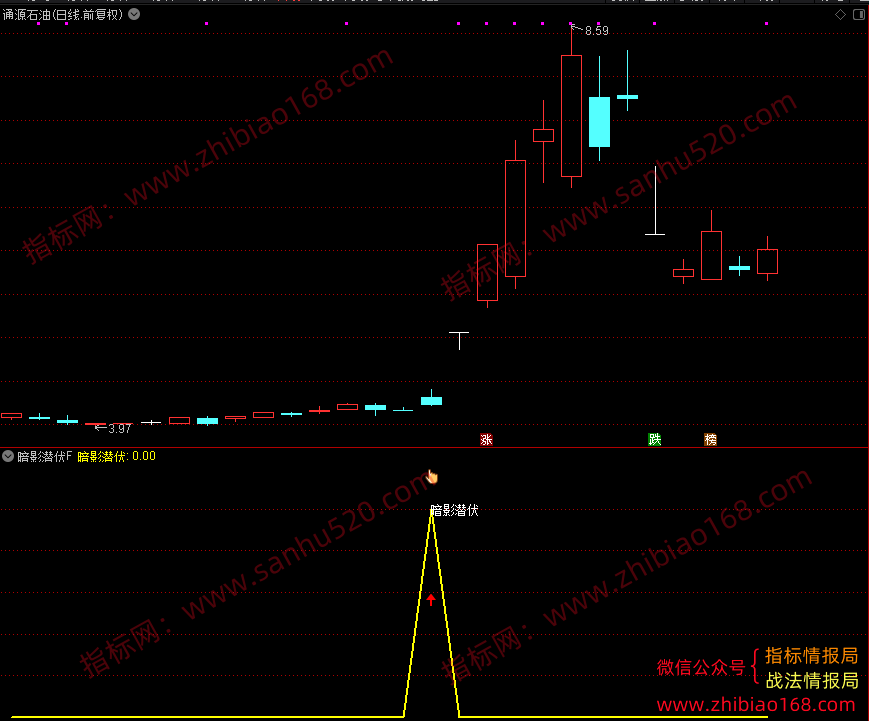 QQ20250725-053325.png