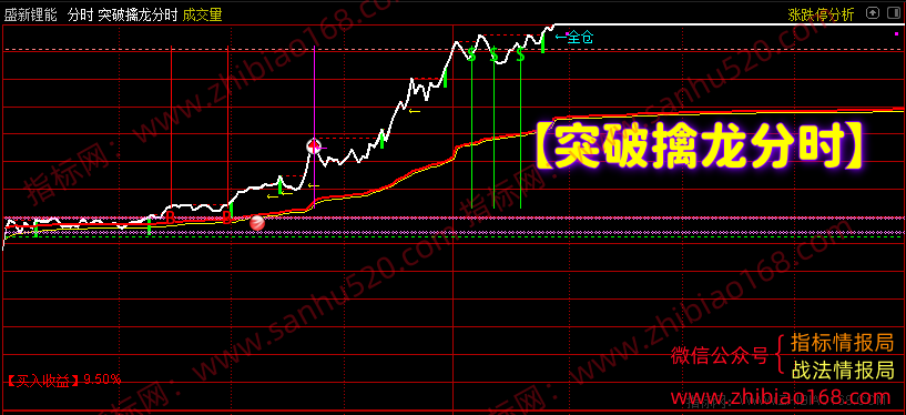 QQ20250725-062201.png