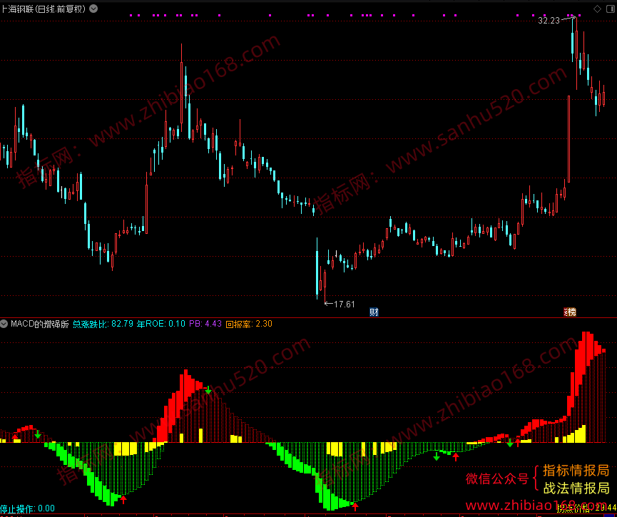 QQ20250725-061616.png