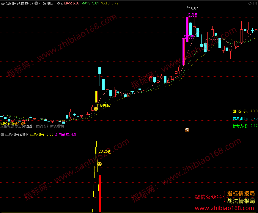 QQ20250725-060244.png