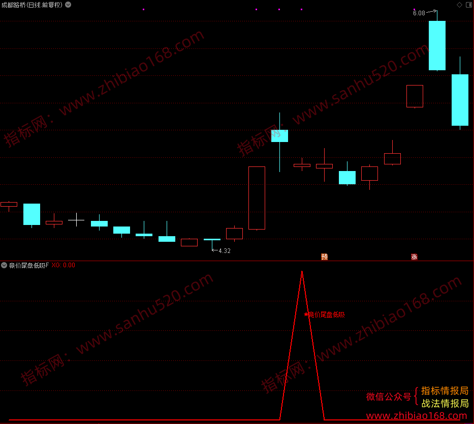 QQ20250731-004731.png