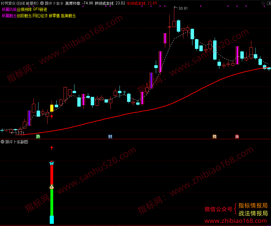 QQ20250725-062616.png