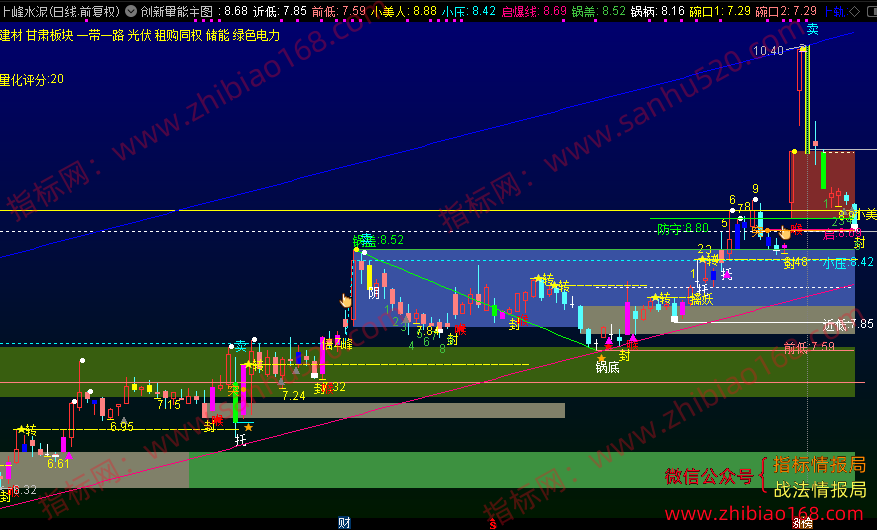 QQ20250731-151733.png
