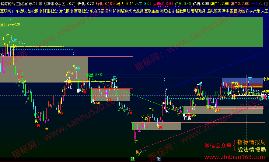 QQ20250731-151744.png