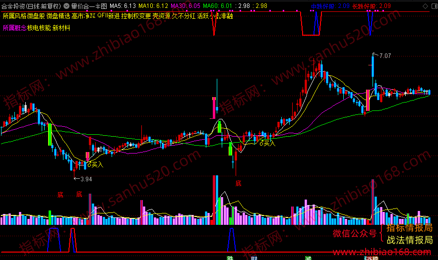 QQ20250731-150631.png