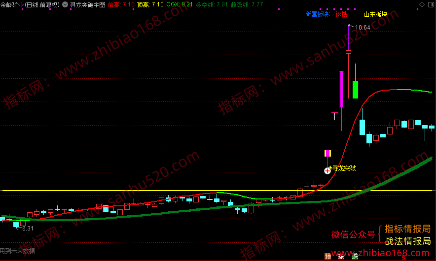 QQ20250731-150949.png