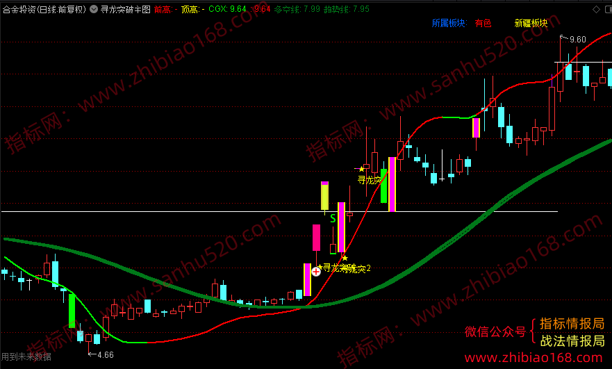 QQ20250731-150928.png